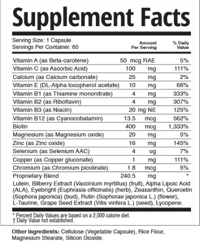 TheyaVue Ingredients