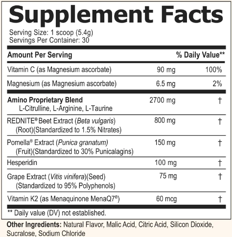 VenoPlus 8 Ingredients